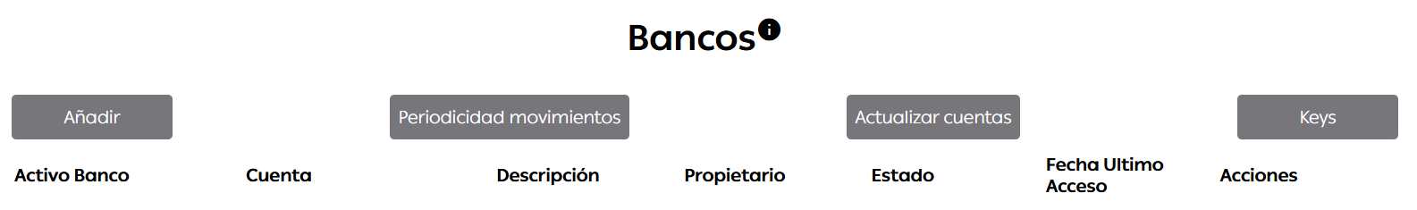 Opciones bancos