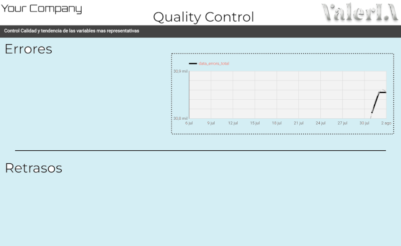 Docs Version Dropdown
